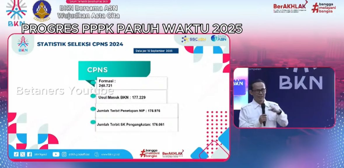 Kontrak P3K Paruh Waktu 5 Tahun Bisa Diperpanjang Tanpa Tes Ulang, Ini Penjelasan BKN