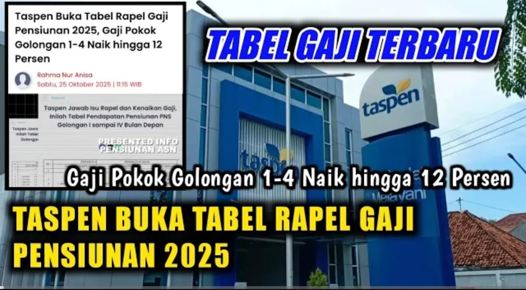 Rapel Gaji Pensiunan 2025 Dibuka Taspen, Jutaan Purnabakti Siap Terima Kenaikan Hingga 12 Persen
