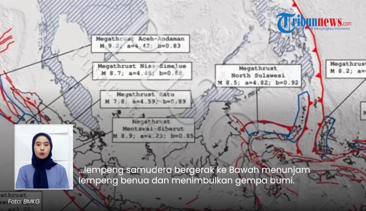 BMKG: Mega Thrust di Jawa dan Sumatera Berpotensi Picu Gempa Besar hingga 8,9 Magnitudo
