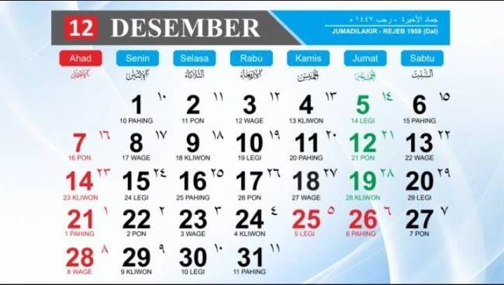 Bulan Desember 2025 menjadi momen penutup tahun yang dinantikan karena dipenuhi hari libur dan perayaan.