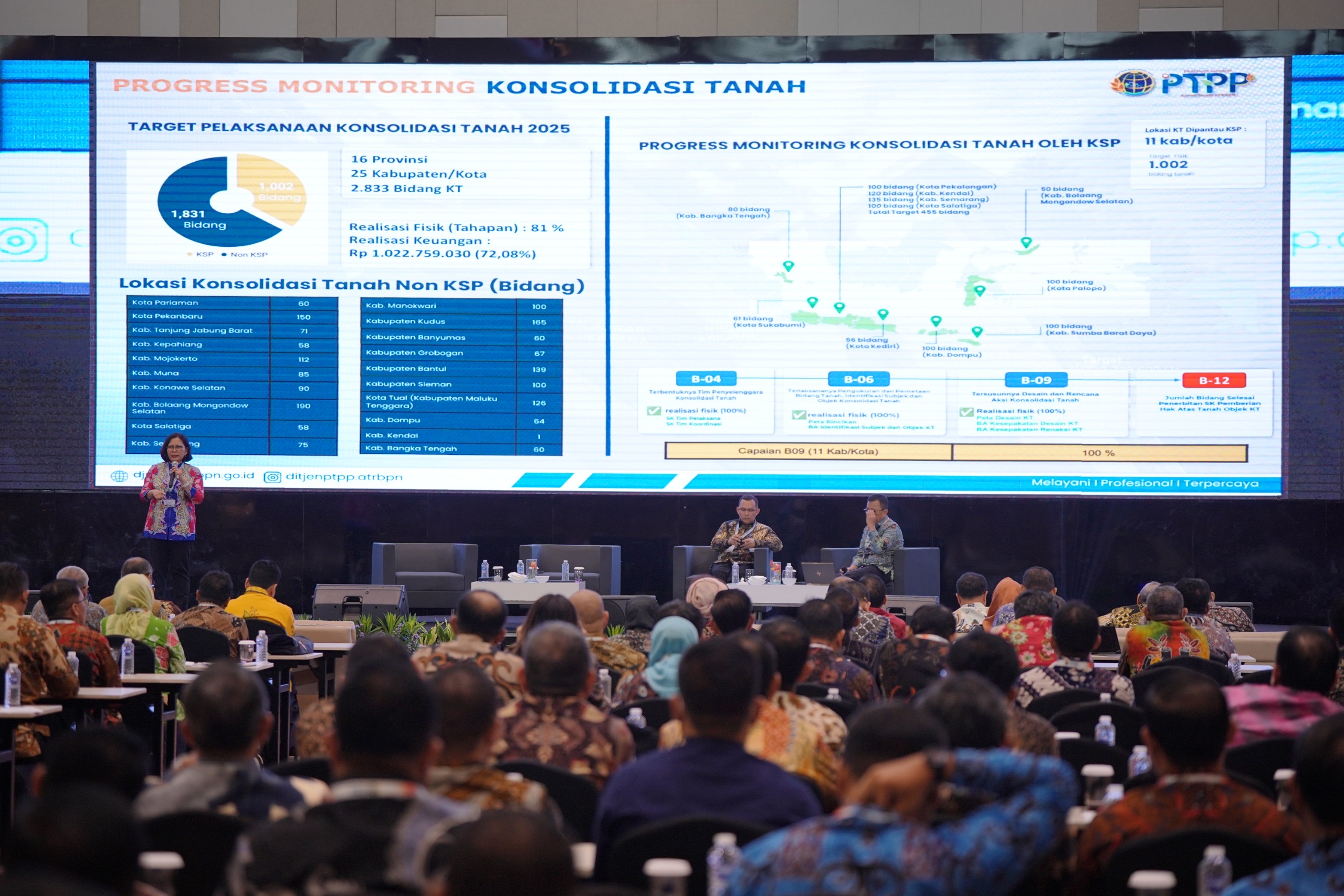 ATR/BPN Kebut Konsolidasi Tanah 2025, Target Selesai di Seluruh Indonesia