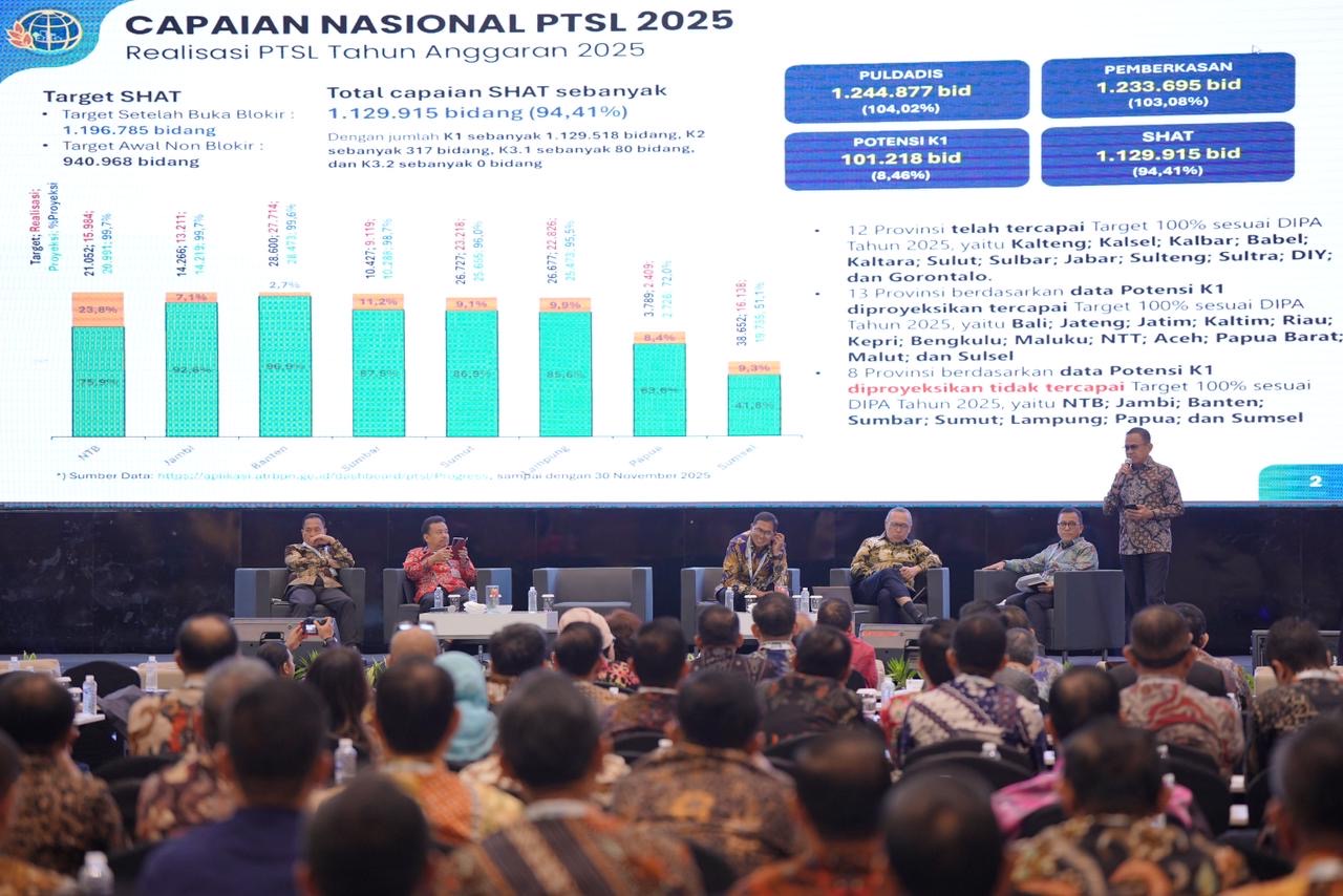 Dirjen PHPT Tekankan Kontrol Layanan untuk Percepat Penyelesaian Berkas Pertanahan