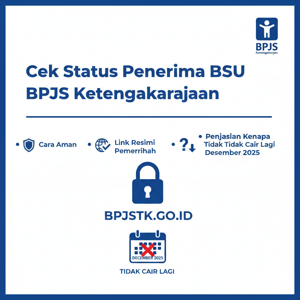 Cek Status Penerima BSU BPJS Ketenagakerjaan: Cara Aman, Link Resmi Pemerintah, dan Penjelasan Kenapa Tidak Cair Lagi Desember 2025