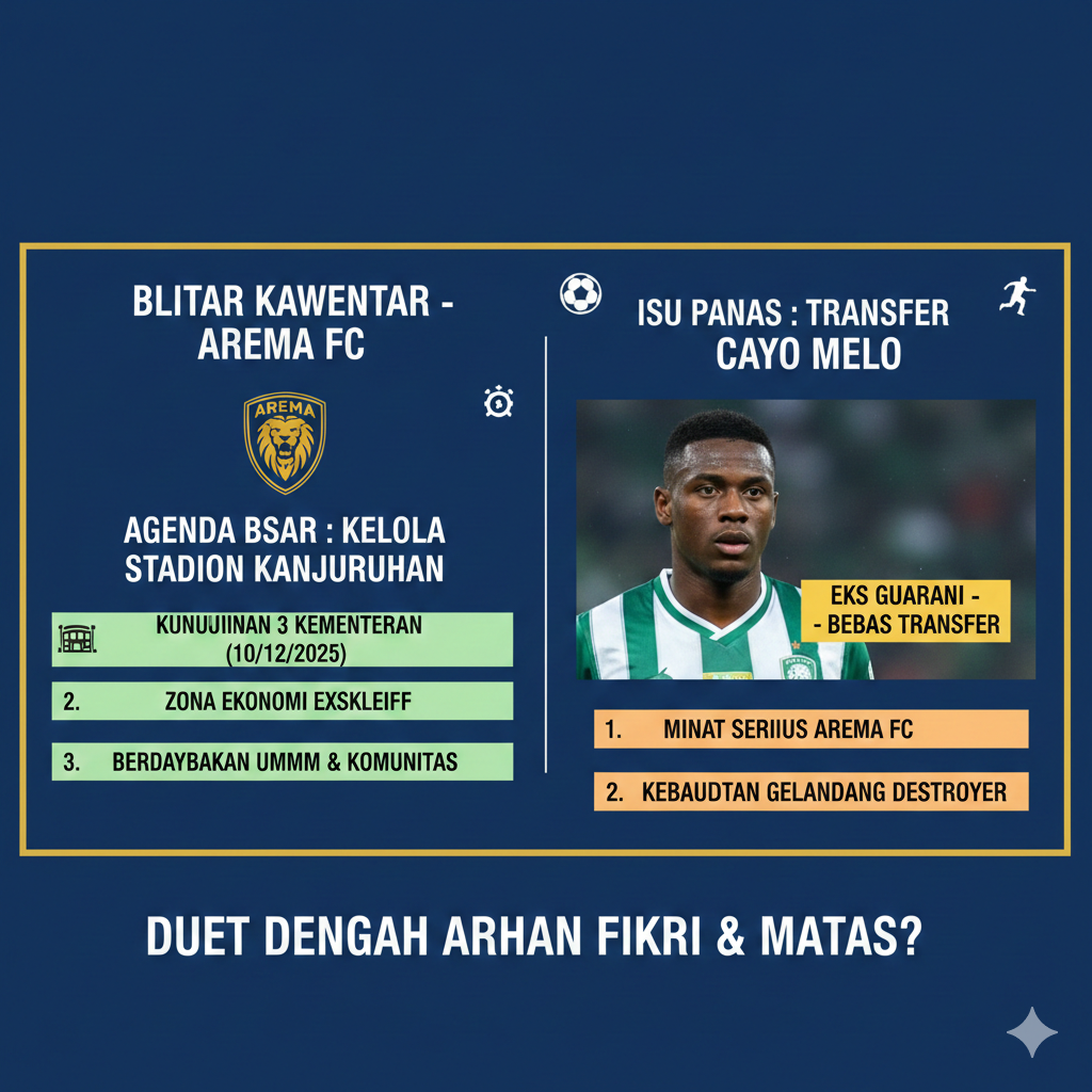 Arema FC Gaet Cayo Melo? Kunjungan 3 Kementerian ke Stadion Kanjuruhan hingga Manuver Transfer yang Bikin Persija Kaget
