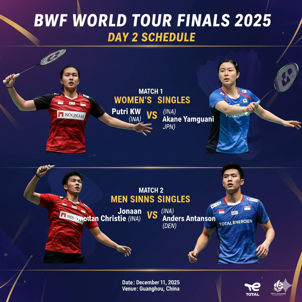Jadwal BWF World Tour Finals 2025 Hari Kedua: Putri KW vs Akane Yamaguchi, Jonatan Christie Tantang Antonsen