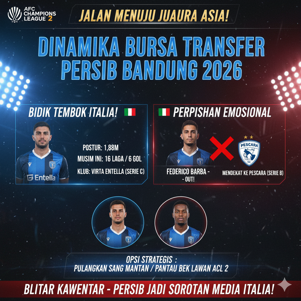Bursa Transfer Persib Bandung 2026 jadi sorotan media Italia! Federico Barba hengkang, Andrea Tiritiello & Alberto Rodriguez jadi kandidat pengganti.