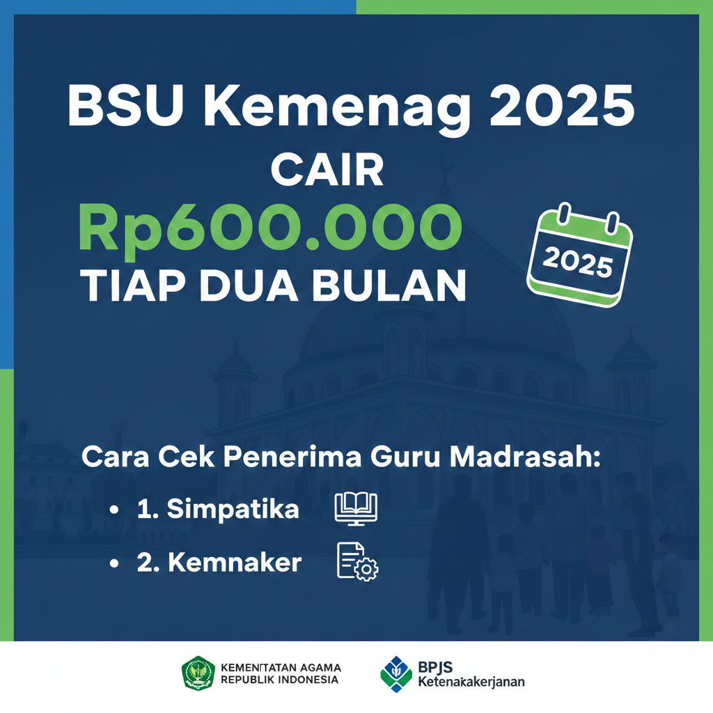 BSU Kemenag 2025 Cair Rp600.000 Tiap Dua Bulan, Ini Cara Cek Penerima Guru Madrasah Lewat Simpatika dan Kemnaker