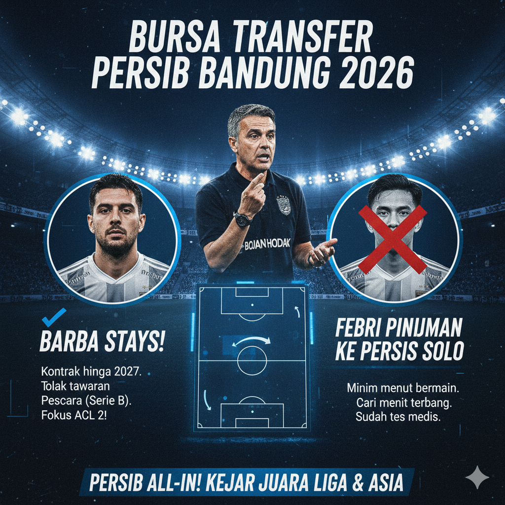 Persib Bandung layangkan protes wasit usai laga kontra Persik! Federico Barba dipastikan bertahan demi ACL 2, sementara Febri Hariyadi merapat ke Persis Solo.