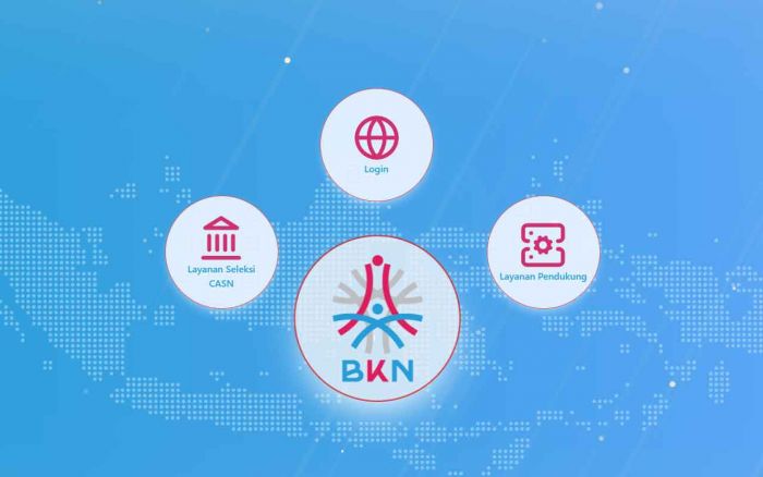ASN Wajib Aktifkan MFA ASN Digital, Ini Cara Login hingga Reset Akun di MyASN BKN