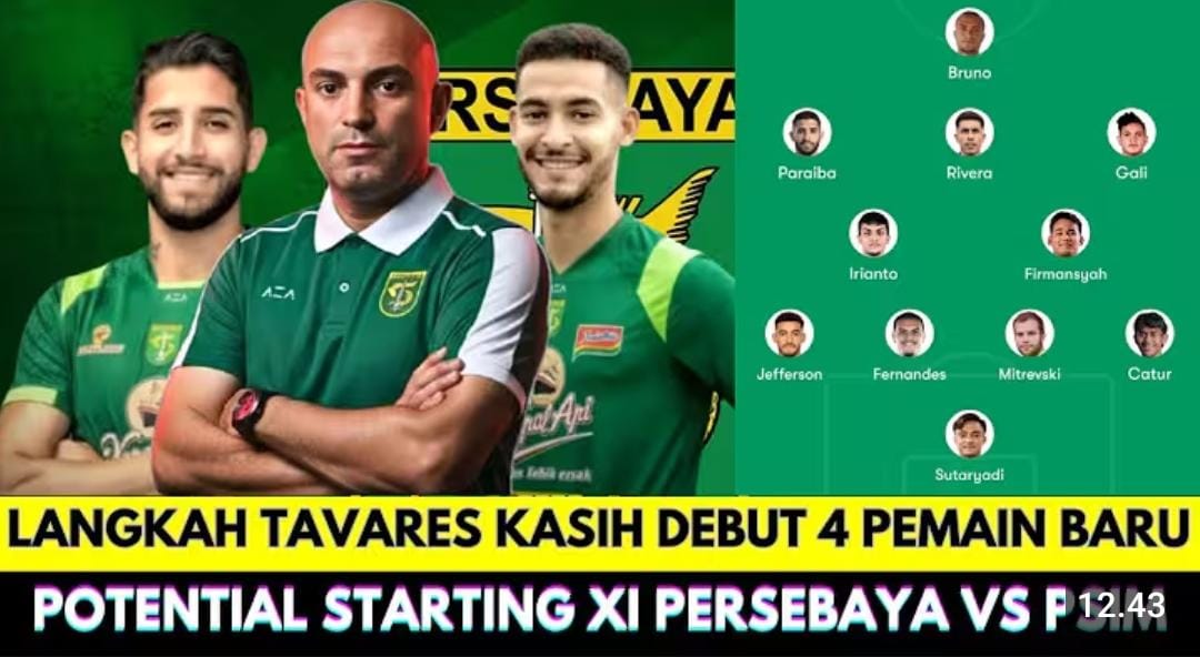Prediksi starting 11 Persebaya vs PSIM di Liga 1. Empat pemain asing baru siap debut, racikan Bernardo Tavares jadi sorotan.
