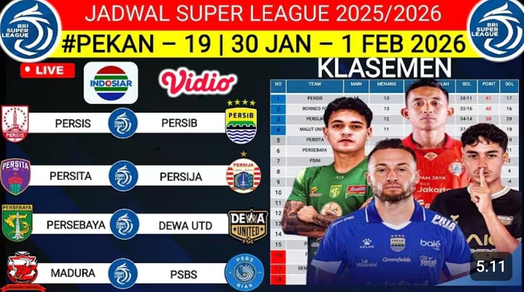 Jadwal BRI Super League 2026 pekan ke-19 lengkap dengan klasemen terbaru, top skor, top assist, dan laga krusial papan atas.