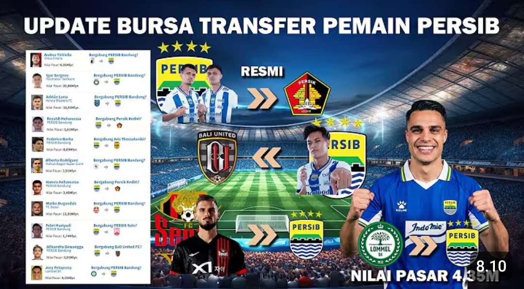 Transfer Persib Bandung memanas. William Marcelio resmi out, Joey Pelupessy hampir pasti merapat, rumor pemain baru bikin Bobotoh penasaran