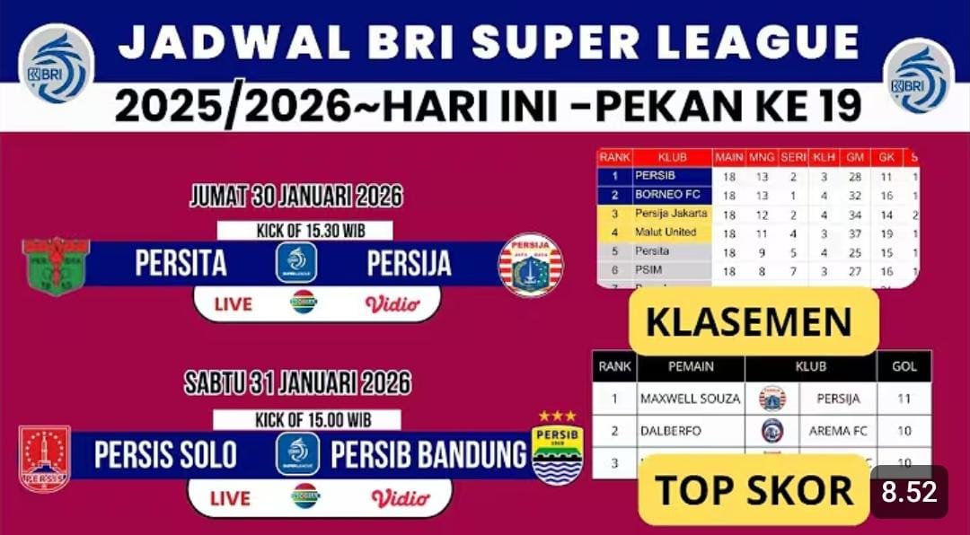Jadwal BRI Super League 2025-2026 pekan ke-19 lengkap, big match, klasemen terbaru, top skor dan top assist Liga Indonesia.