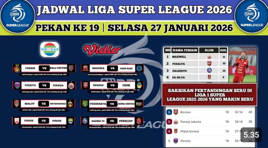 Jadwal BRI Liga 1 Super League 2025-2026 pekan ke-19 lengkap dengan klasemen terbaru, top skor, top assist, dan big match.