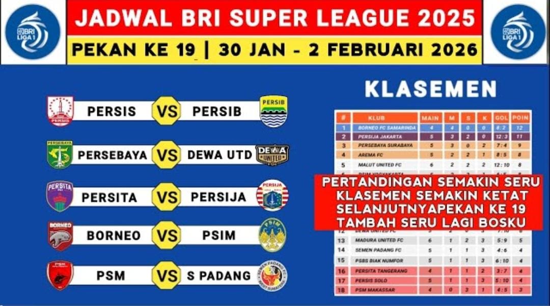Jadwal Liga 1 Super League 2025 dan 2026 pekan ke-19 lengkap dengan klasemen, top skor, dan big match penentu.