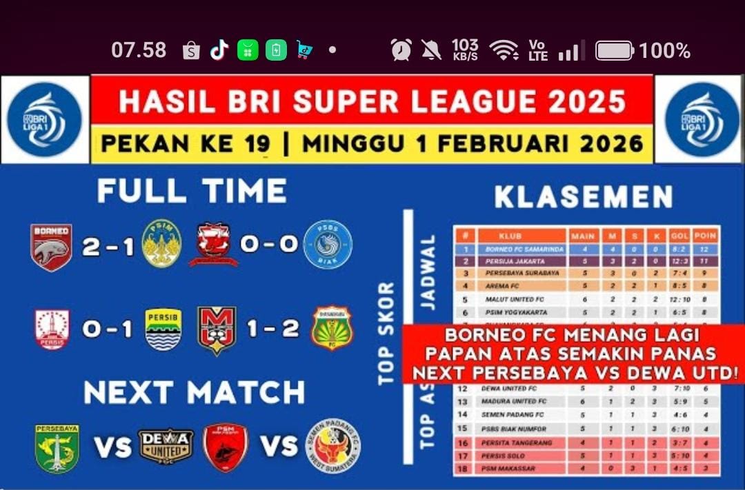 Hasil Liga 1 Super League 2026 pekan ke-19: Persik Kediri kalahkan Bali United, Persija menang, klasemen makin panas.