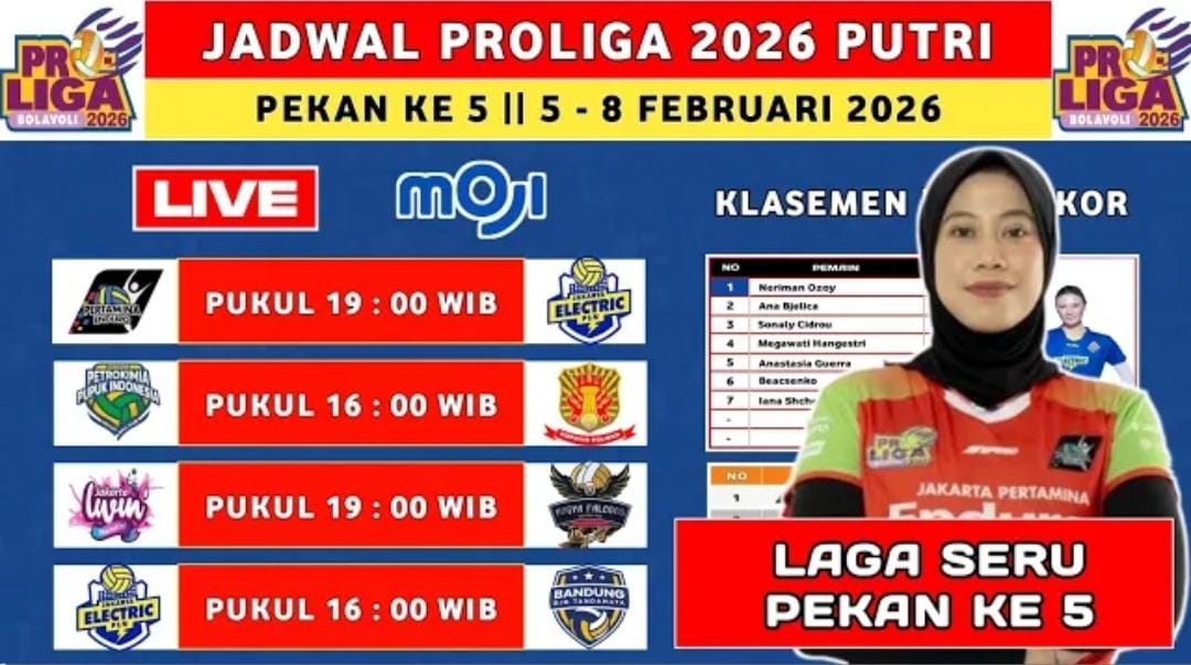 Jadwal Proliga 2026 sektor putri pekan kelima menampilkan duel panas Pertamina Enduro vs Elektrik PLN, lengkap klasemen dan top skor terbaru.