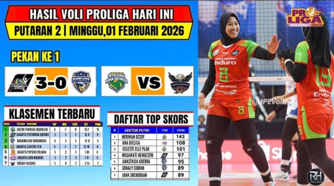 Hasil dan klasemen Proliga 2026 terbaru, Pertamina Enduro menang 3-0, Megawati Hangestri masuk tiga besar top skor.