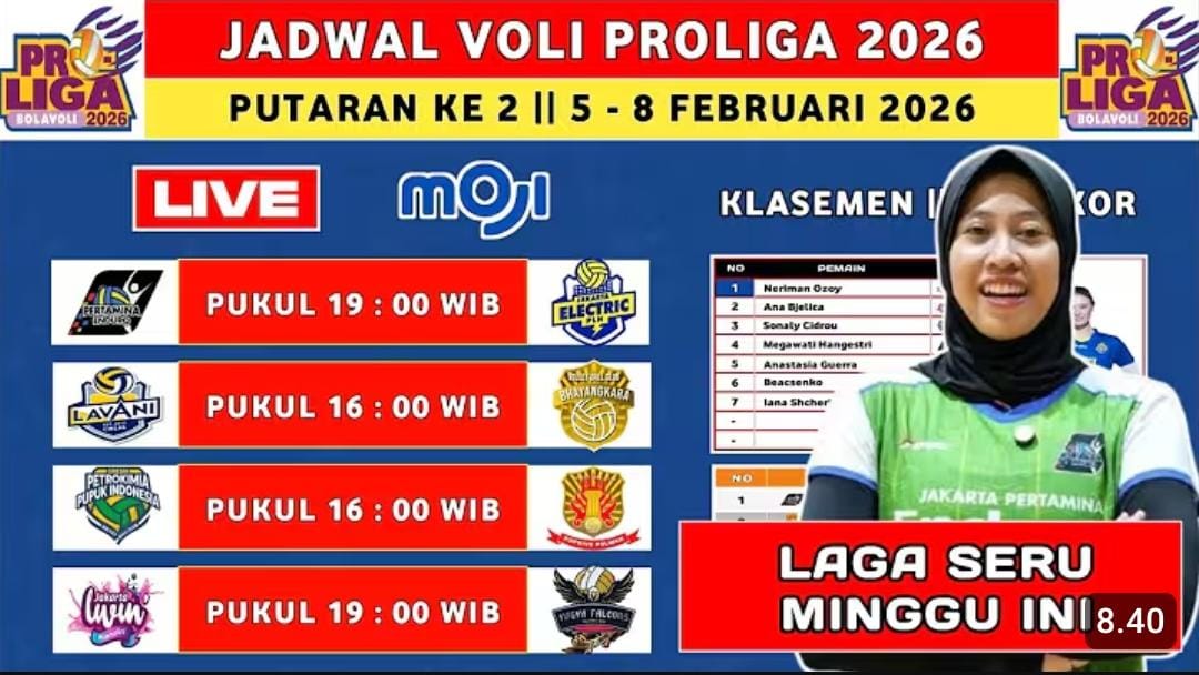 Jadwal Proliga 2026 5-8 Februari menghadirkan duel LavAni vs Bhayangkara Presisi dan Pertamina Enduro vs Elektrik PLN, lengkap klasemen dan top skor.