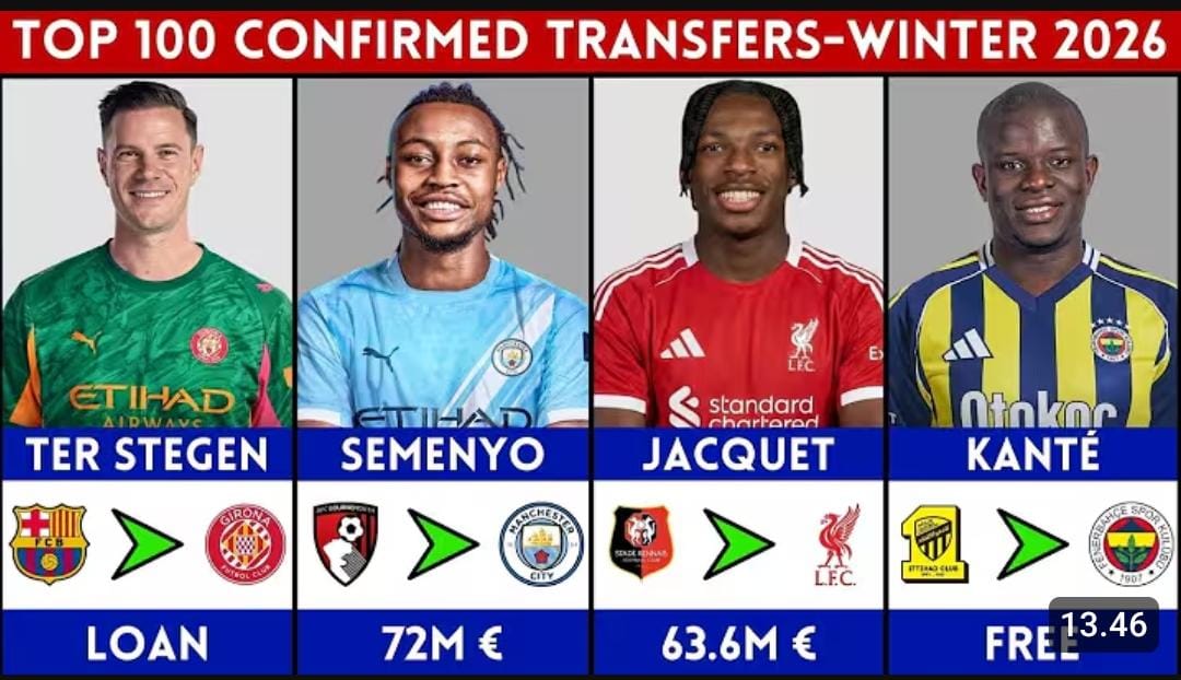 Bursa transfer pemain sepak bola dunia memanas, Benzema ke Al-Hilal, Gallagher ke Tottenham, Man City datangkan bintang baru.
