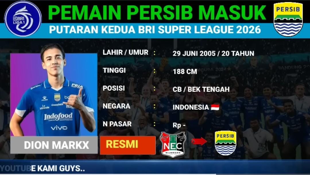 Transfer resmi Persib Bandung putaran kedua meliputi pemain keluar dan masuk, termasuk Kurzawa, Sergio Castel, hingga Febri Hariyadi dipinjamkan