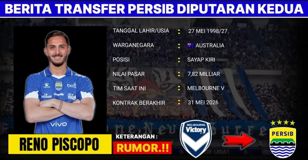 Bursa transfer Persib Bandung memanas dengan rumor Sergio Ramos, Jesse Lingard, hingga Reno Piscopo menjelang putaran kedua kompetisi.