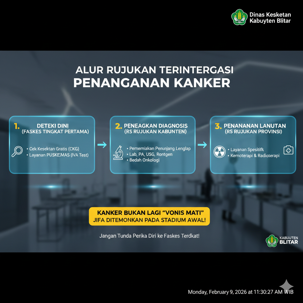 Deteksi Dini &lrm;Cegah Kanker &lrm;Puskesmas Masifkan Layanan CKG