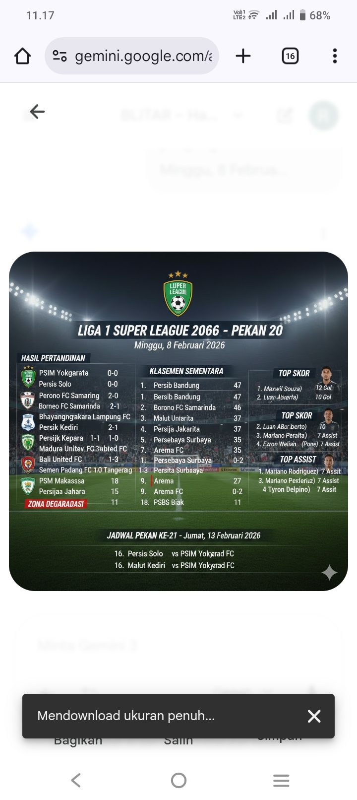 Hasil Liga 1 Super League 2026 Pekan ke-20: Persib Menang, Arema Tumbangkan Persija, Klasemen Makin Panas