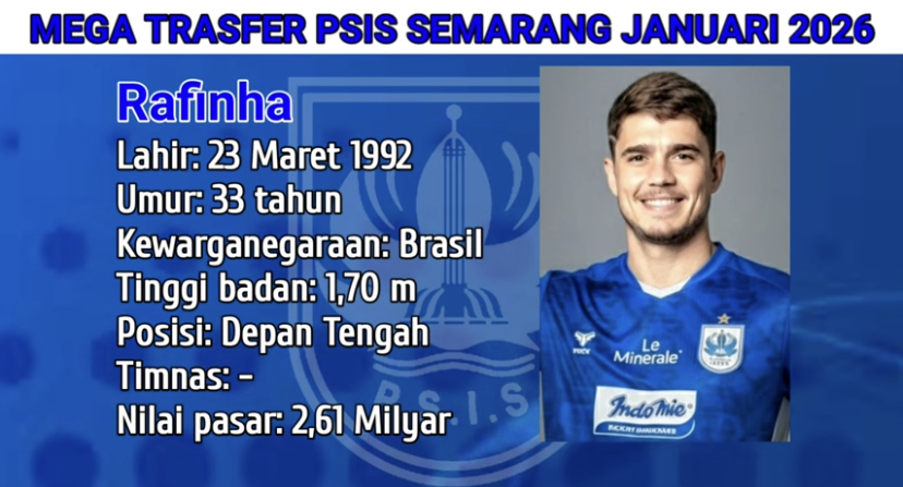 Mega transfer PSIS Semarang resmi ditutup Januari 2026. Laskar Mahesa Jenar jor-joran rekrut pemain demi bertahan di Championship.