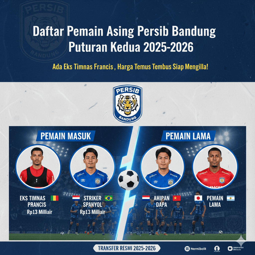 Daftar Pemain Asing Persib Bandung Putaran Kedua 2025-2026: Ada Eks Timnas Prancis, Harga Tembus Rp13 Miliar!