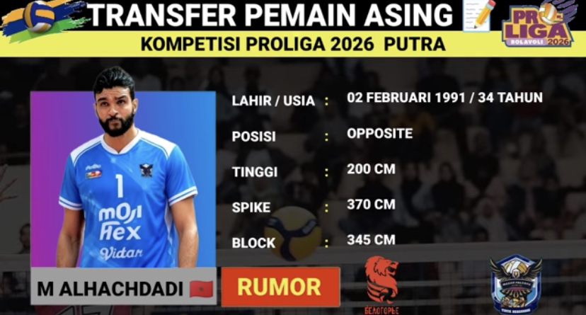 Cek daftar terbaru transfer pemain asing Proliga 2026! Surabaya Samator jemput Lyvan Diaz, Jakarta Lavani amankan duo Amerika Serikat. Klik!