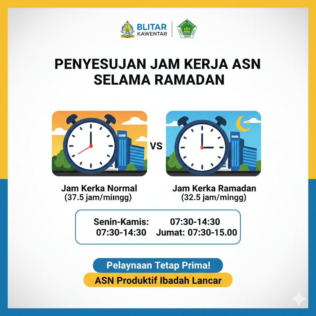 Selama Ramadan, ASN Pulang Lebih Cepat