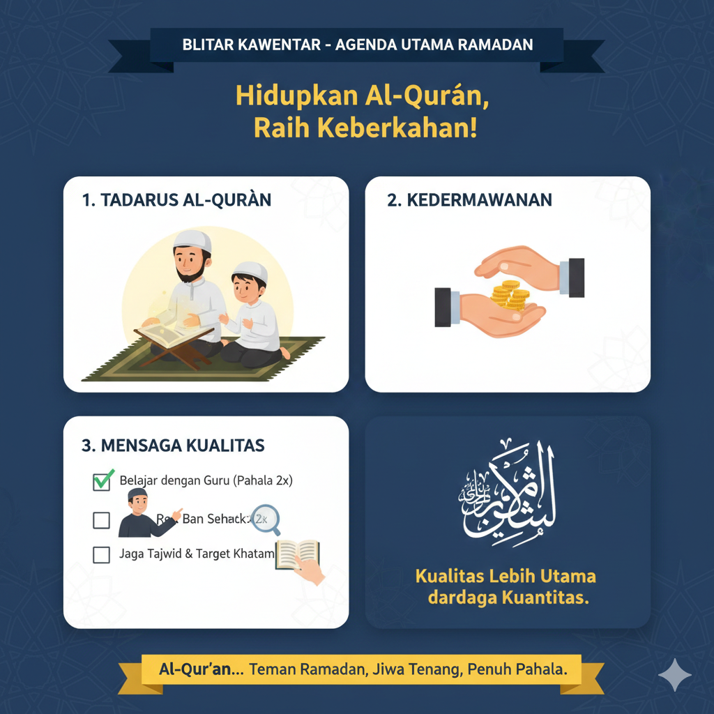 Ustaz Adi Hidayat jelaskan pentingnya interaksi Al-Qur