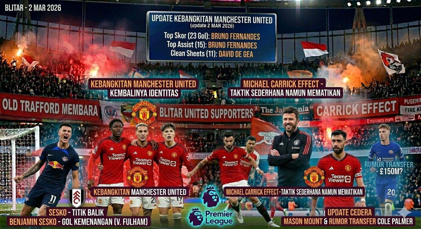 Kebangkitan Manchester United di Liga Inggris! Carrick bawa MU menang dramatis atas Fulham, Sesko cetak gol kemenangan, hingga rumor transfer Cole Palmer.