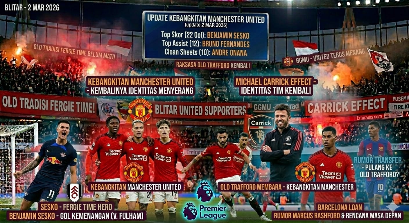 Kebangkitan Manchester United di Liga Inggris kian nyata! Drama gol Sesko di injury time bungkam Fulham 3-2. Cek update Rashford &amp; pujian Carrick untuk Mainoo.