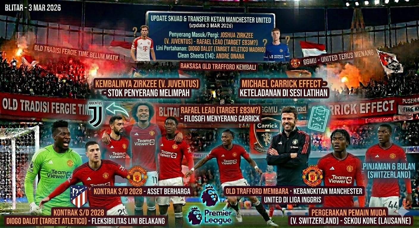 Kebangkitan Manchester United di Liga Inggris makin nyata! Zirkzee dilepas ke Juventus, MU incar Rafael Leao, hingga keteladanan Michael Carrick di latihan.