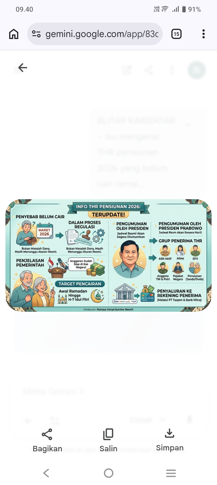 THR Pensiunan 2026 Belum Cair? Pemerintah Ungkap Penyebabnya, Presiden Prabowo Segera Umumkan Jadwal Resmi