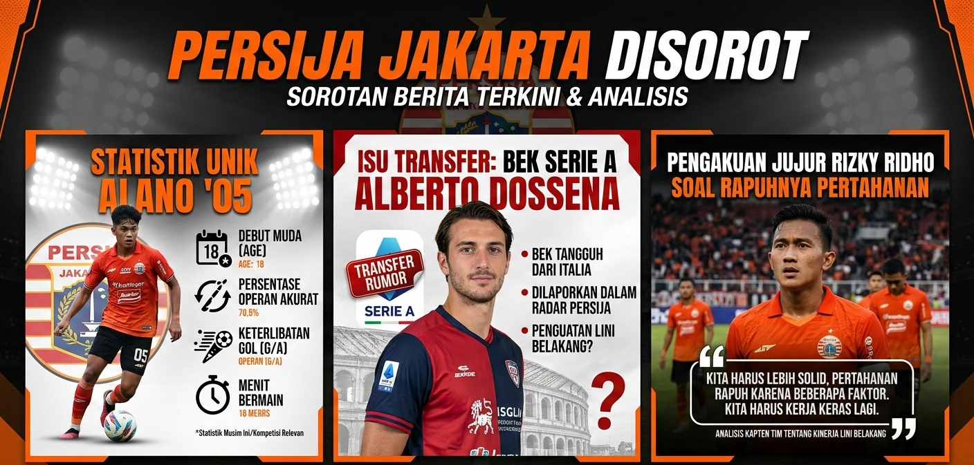 Persija Jakarta Disorot: Statistik Unik Alano 05, Isu Transfer Bek Serie A Alberto Dossena, hingga Pengakuan Jujur Rizky Ridho soal Rapuhnya Pertahanan