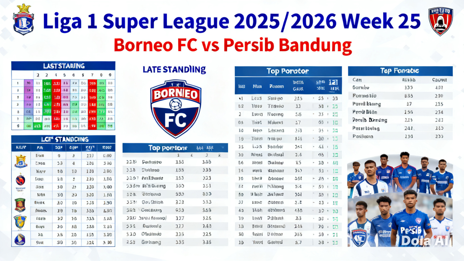 Jadwal Liga 1 Super League 2025/2026 Pekan 25