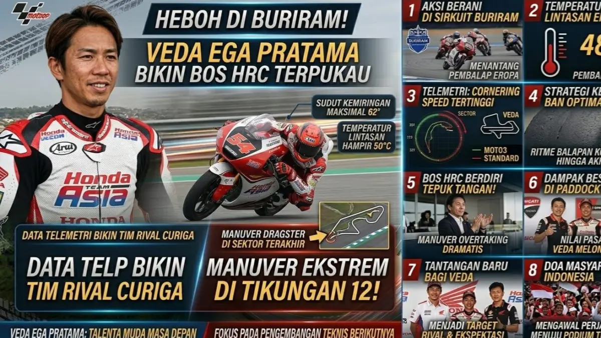 Aksi Veda Ega Pratama di Buriram bikin bos Honda terpukau. Talenta muda Indonesia ini disebut calon bintang besar Moto3 dunia.
