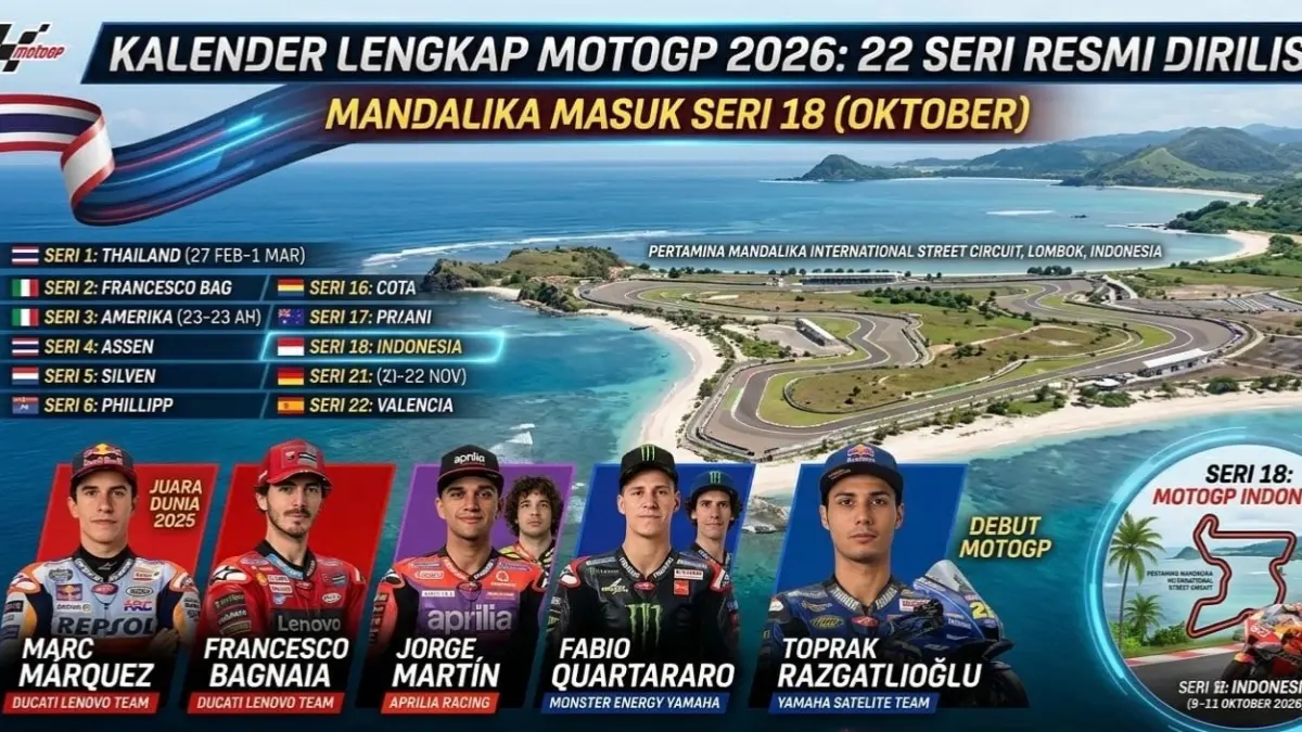 Kalender MotoGP 2026 resmi dirilis. Simak jadwal lengkap 22 seri, termasuk MotoGP Mandalika serta daftar rider MotoGP musim 2026.