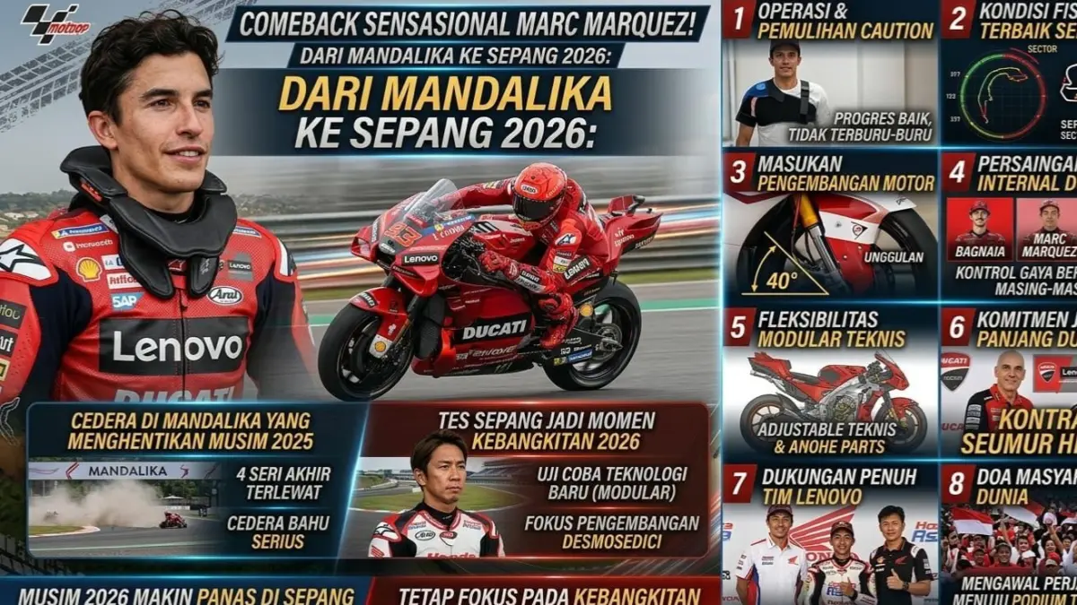 Marc Marquez siap comeback di tes Sepang 2026 usai cedera Mandalika. Ducati bahkan ingin mengontrak sang juara dunia seumur hidup.