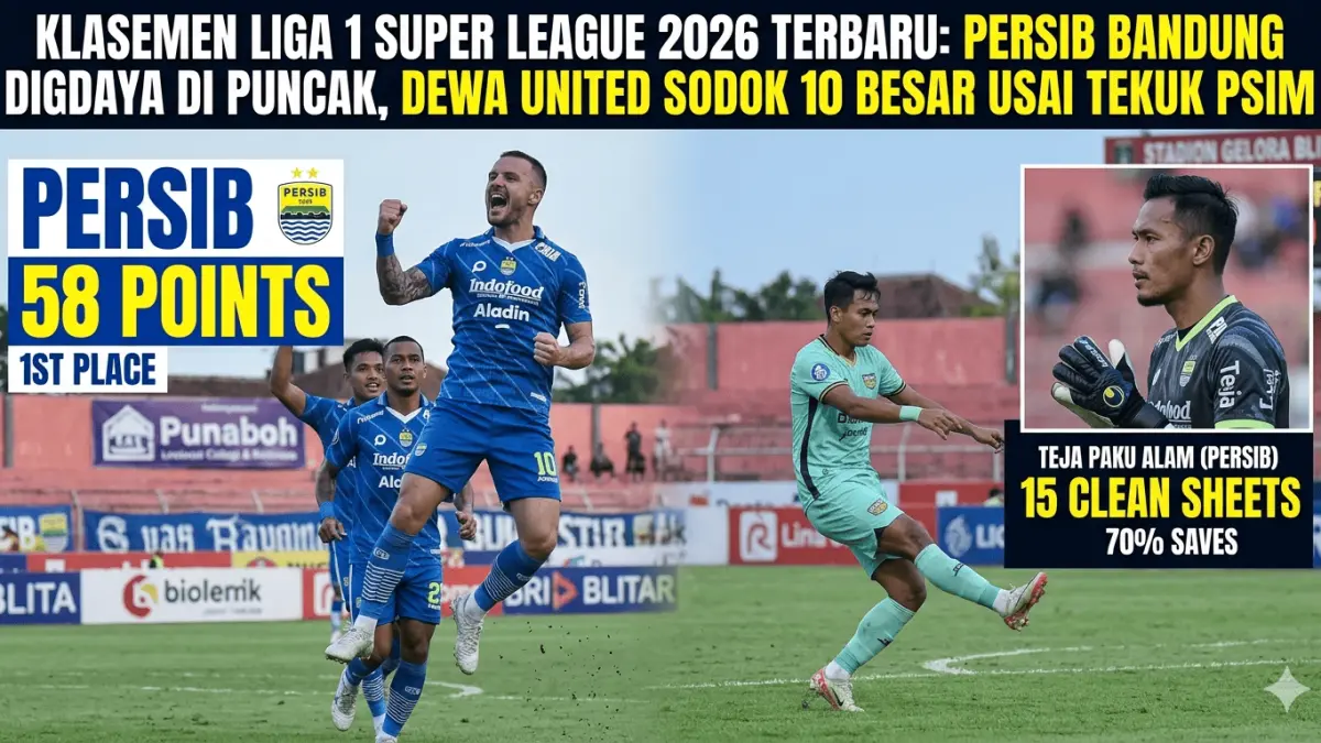 Cek Klasemen Liga 1 Super League 2026 terbaru! Persib Bandung kokoh di puncak, Dewa United naik peringkat, dan persaingan zona merah memanas