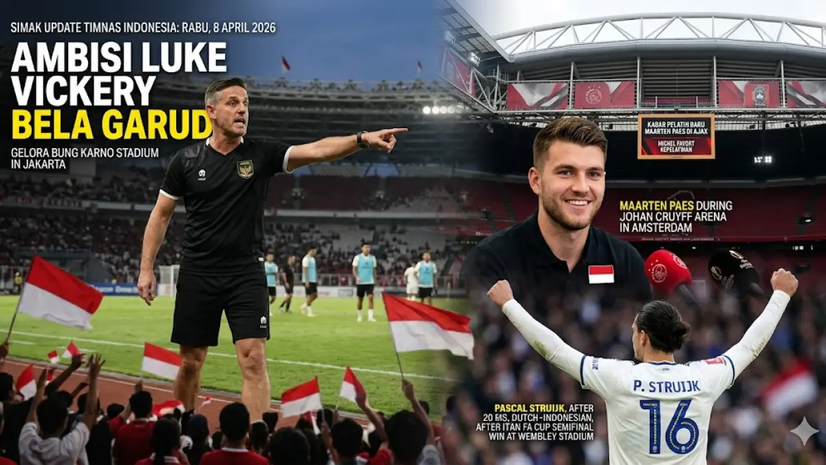 John Herdman bongkar rahasia taktik diagonal run Timnas Indonesia saat bantai Saint Kitts. Simak evaluasi disiplin taktis Skuad Garuda di sini!