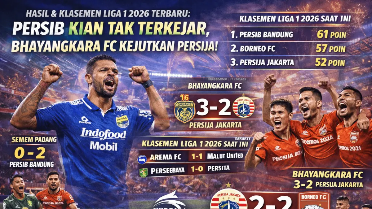 Klasemen Liga 1 2026 terbaru: Persib Bandung makin kokoh, Bhayangkara FC kalahkan Persija, persaingan makin panas!