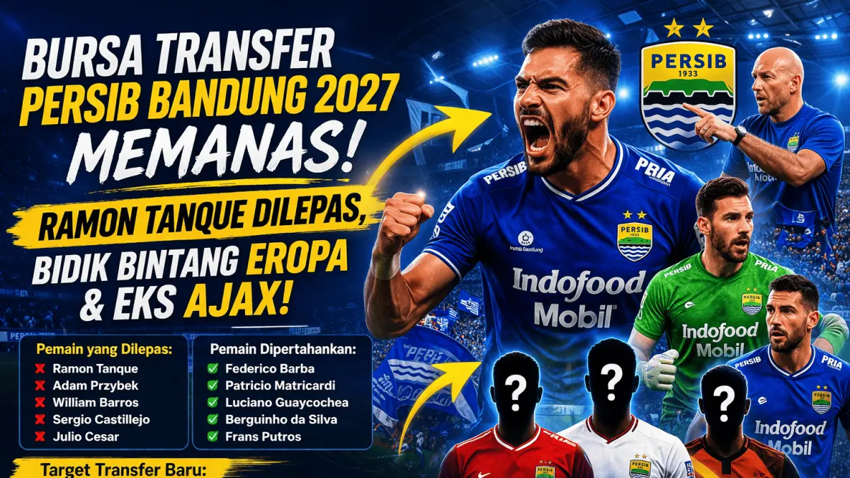 Bursa transfer Persib Bandung 2027 memanas! Ramon Tanque dilepas, Maung Bandung incar bintang Eropa dan pemain baru.