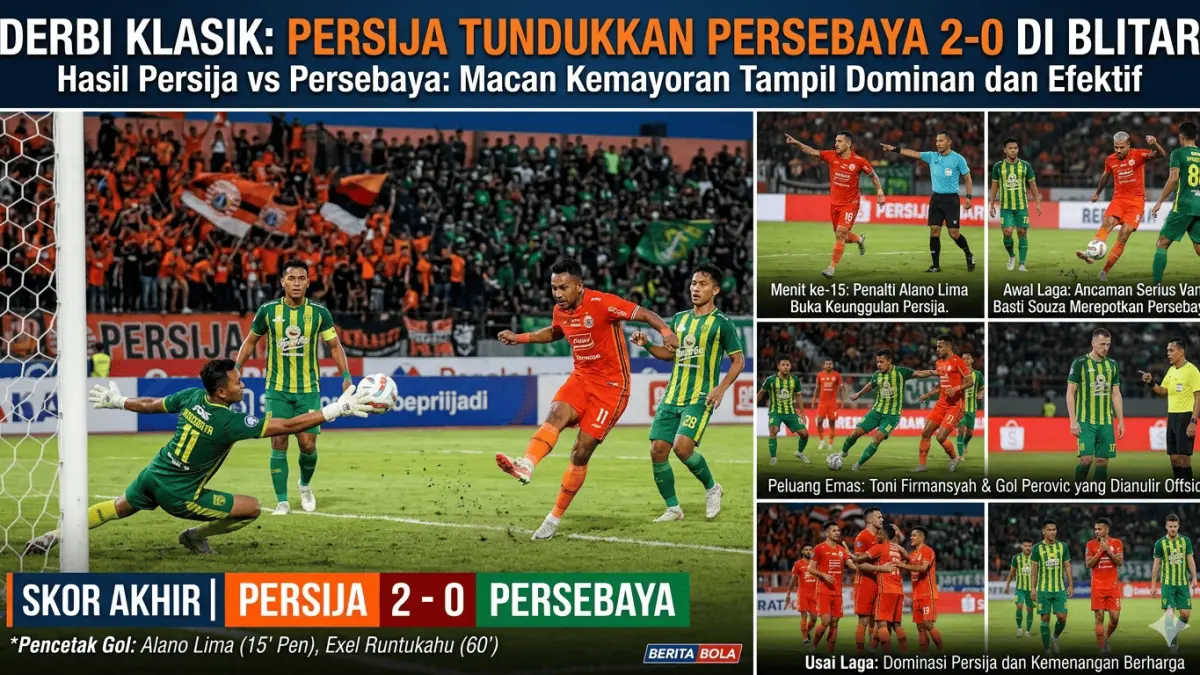 Cek hasil Persija vs Persebaya di sini! Macan Kemayoran menang 2-0 lewat gol Alano & Exel Runtukahu dalam duel panas yang penuh drama.