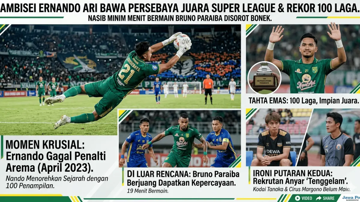 Kiper Ernando Ari targetkan Persebaya juara Super League 2025-2026. Simak rekor 100 laga Nando dan nasib minim menit bermain Bruno Paraiba!