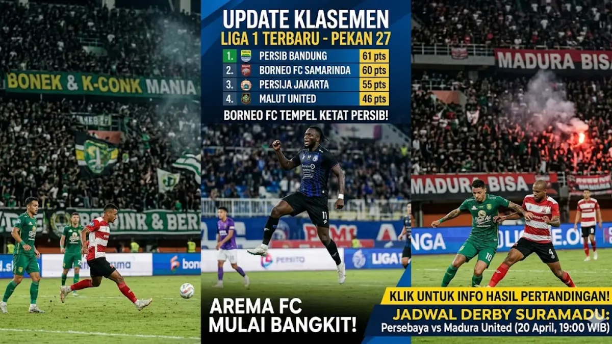 Update Klasemen Liga 1 terbaru pekan 27. Borneo FC tempel ketat Persib, Arema FC mulai bangkit. Klik untuk info hasil pertandingan dan jadwal Derby Suramadu!