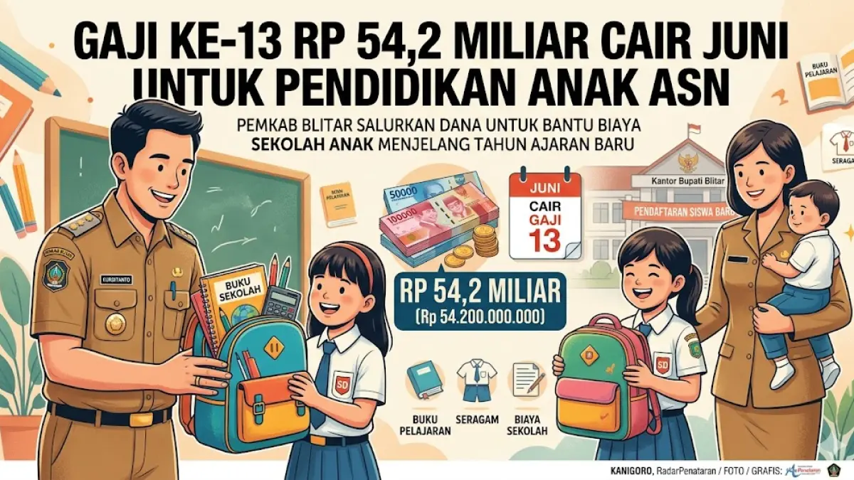 Gaji Ke-13 Senilai Rp 54, 2 Miliar Cair Juni - Untuk Biaya Pendidikan Anak ASN